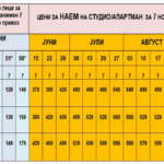 зепос